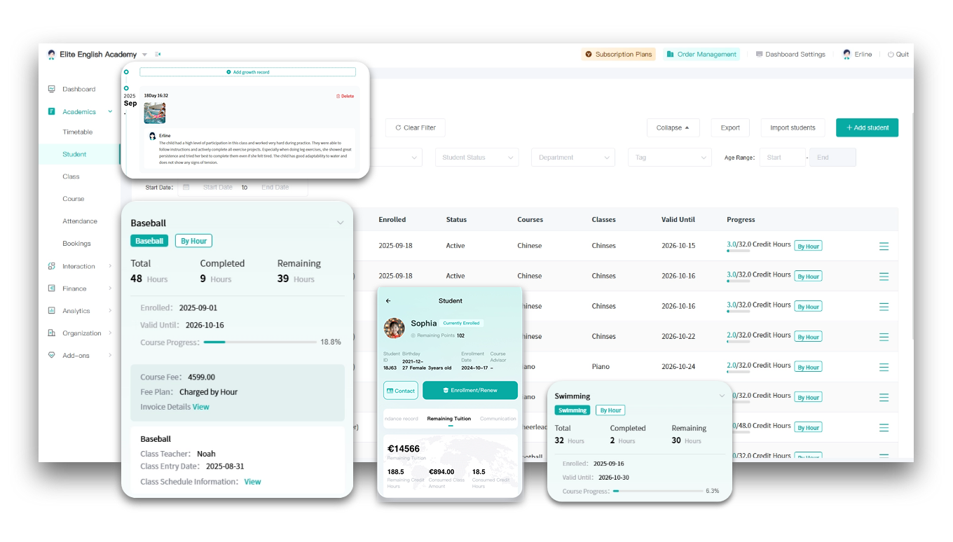 Artstep's course progress charts and Growth Highlights tracking student development.